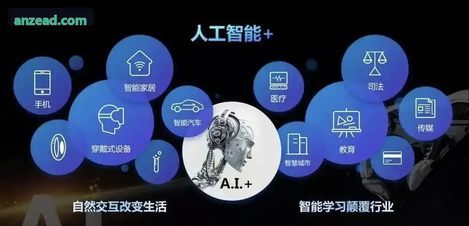 急诊脑卒中CT灌注成像中J9APP辅助决策系统实证评估